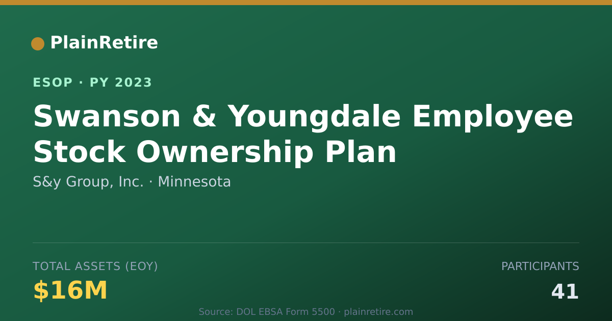 Shareable card for S&y Group, Inc. ESOP (2023)