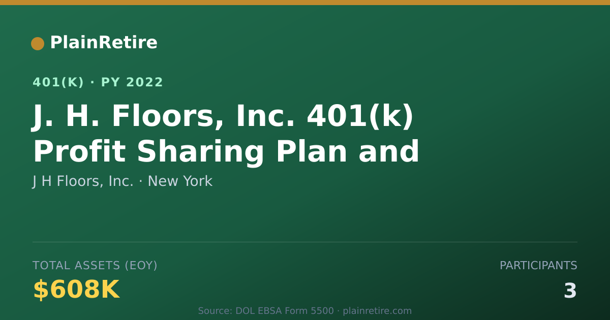 Shareable card for J H Floors, Inc. 401(k) Plan (2022)
