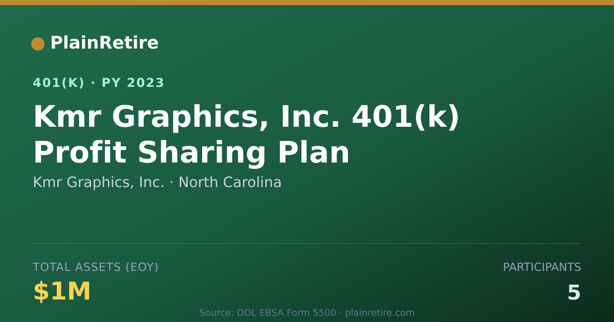 Shareable card for Kmr Graphics, Inc. 401(k) Plan (2023)