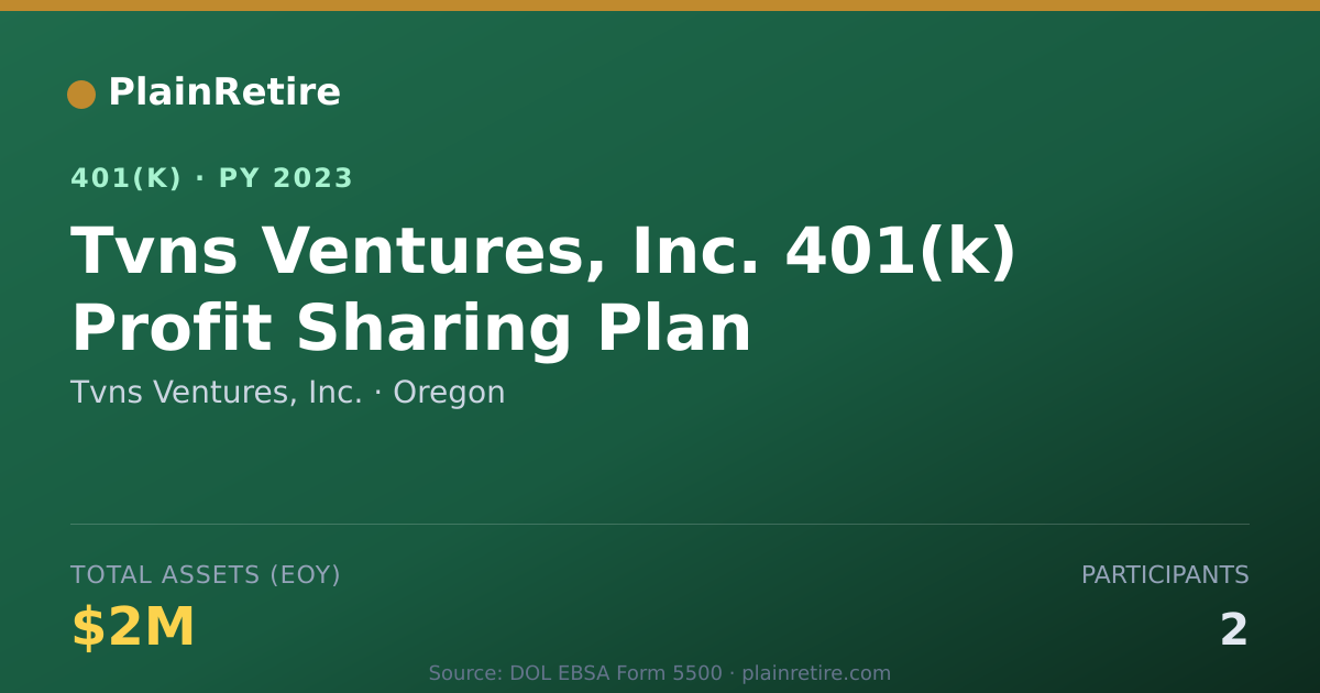 Shareable card for Tvns Ventures, Inc. 401(k) Plan (2023)