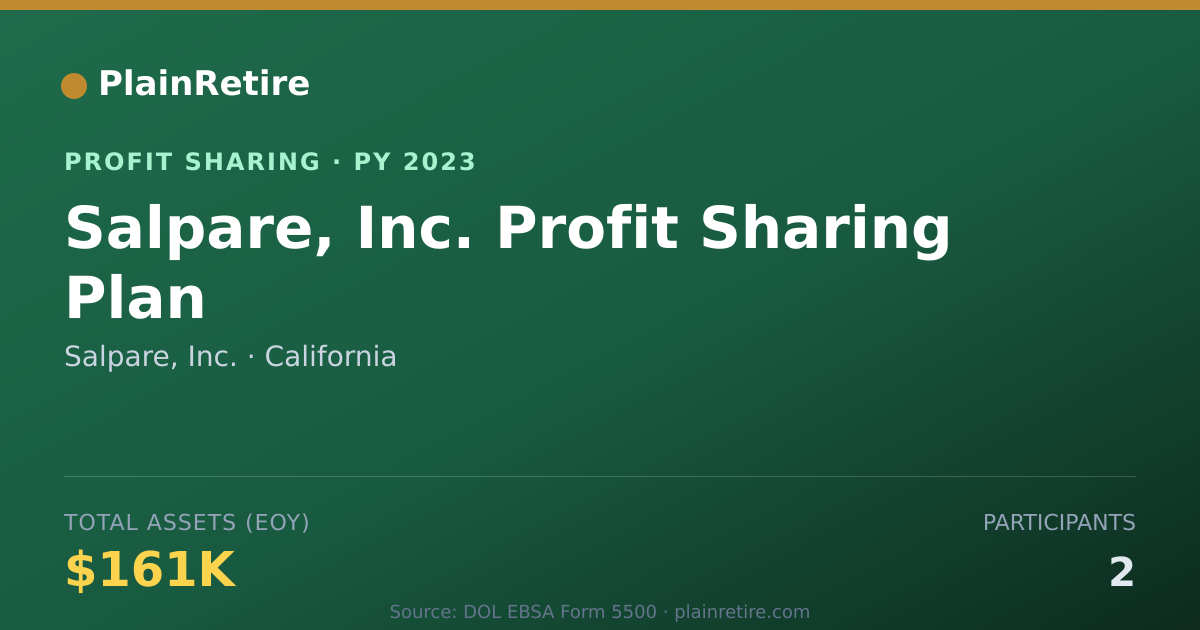 Shareable card for Salpare, Inc. Profit Sharing Plan (2023)