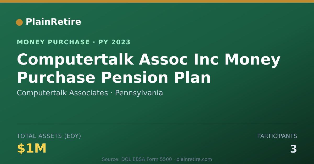 Shareable card for Computertalk Associates Money Purchase Plan (2023)