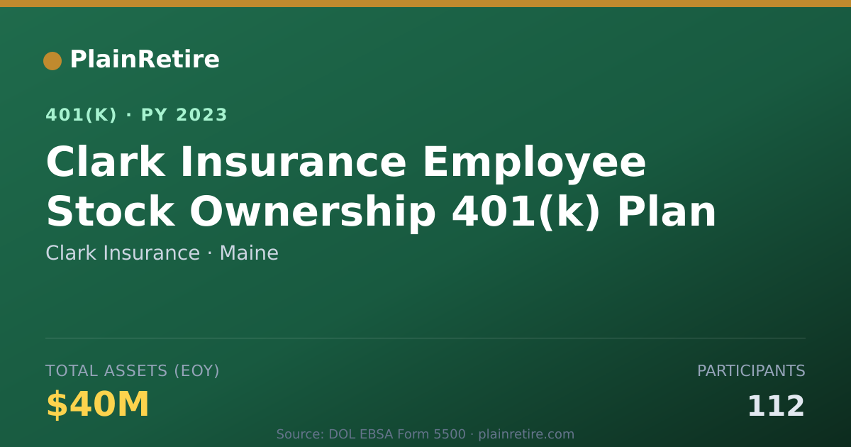 Shareable card for Clark Insurance 401(k) Plan (2023)