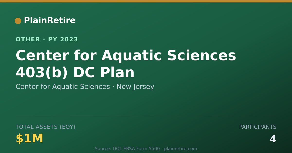 Shareable card for Center for Aquatic Sciences Retirement Plan (2023)