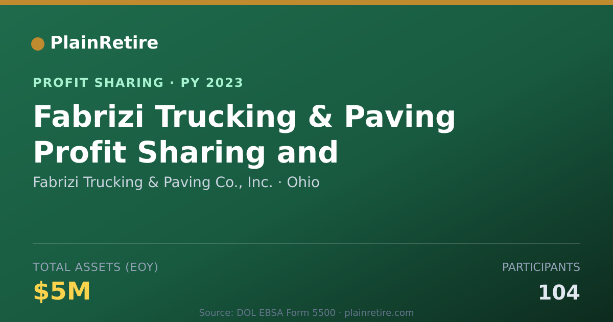 Shareable card for Fabrizi Trucking & Paving Co., In Profit Sharing Plan (2023)