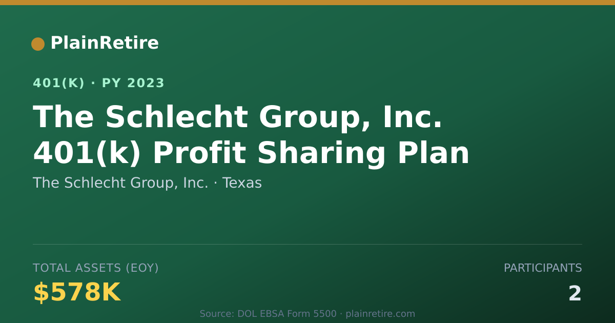 Shareable card for The Schlecht Group, Inc. 401(k) Plan (2023)