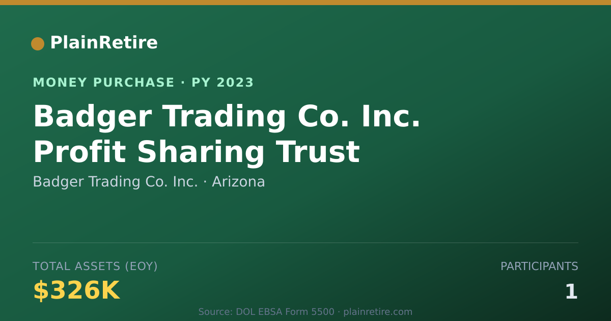 Shareable card for Badger Trading Co. Inc. Money Purchase Plan (2023)