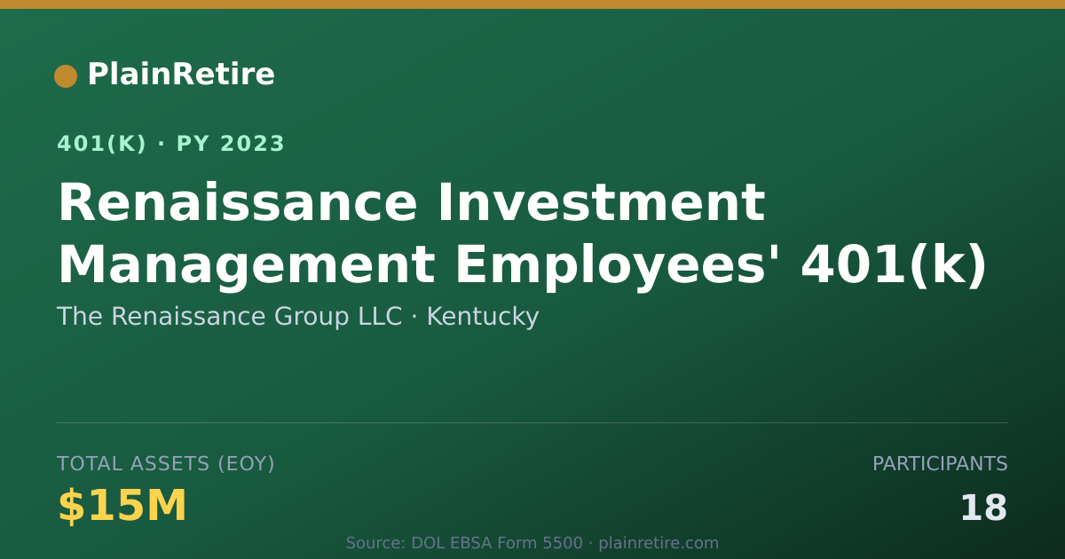 Shareable card for The Renaissance Group LLC 401(k) Plan (2023)