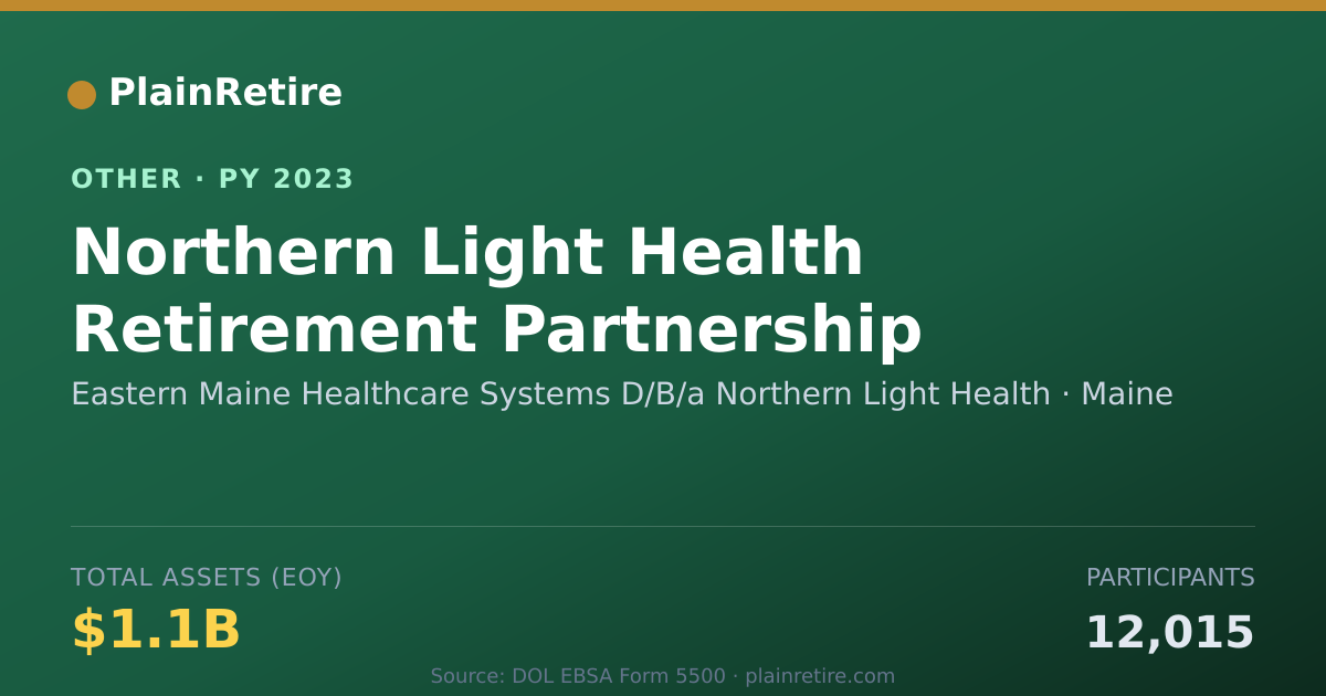 Shareable card for Eastern Maine Healthcare Systems D/B/ Retirement Plan (2023)