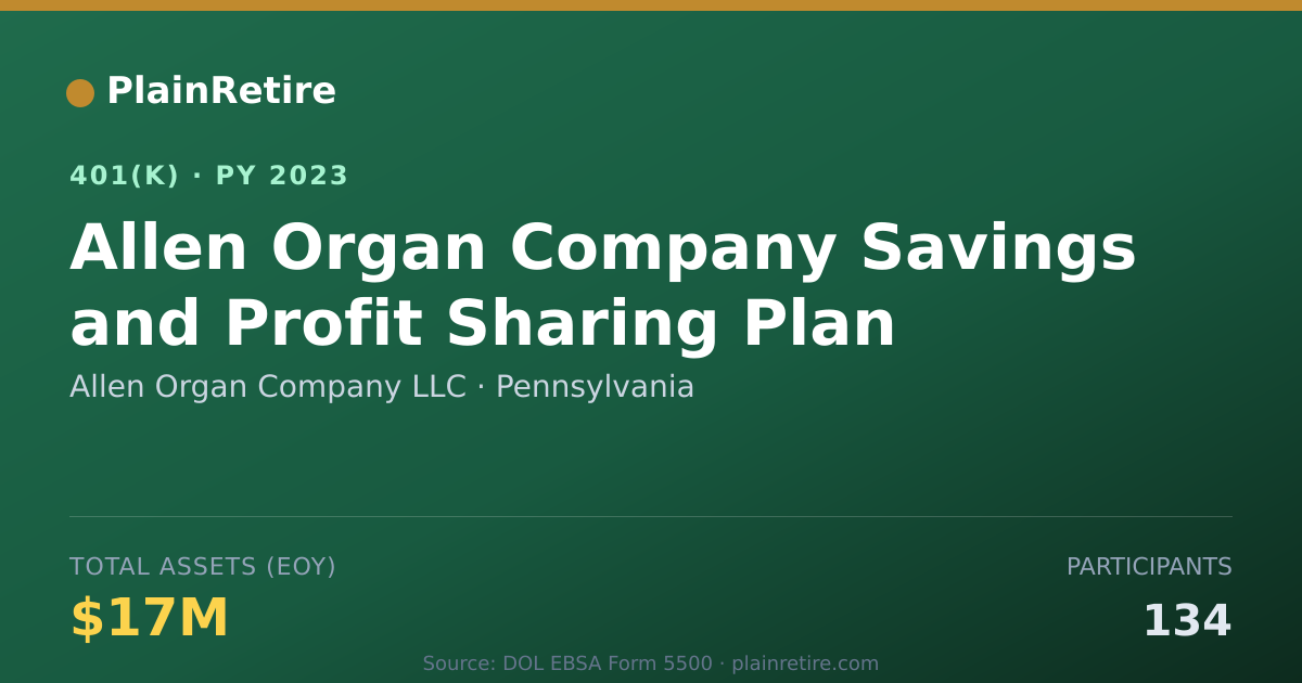 Shareable card for Allen Organ Company LLC 401(k) Plan (2023)