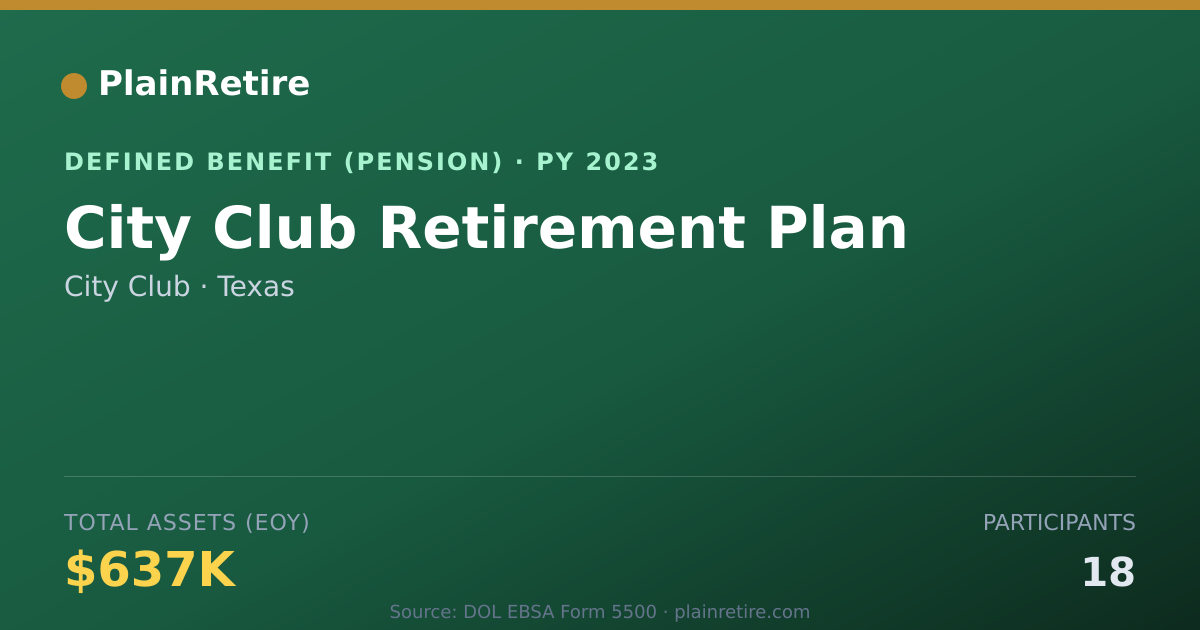 Shareable card for City Club Pension Plan (2023)