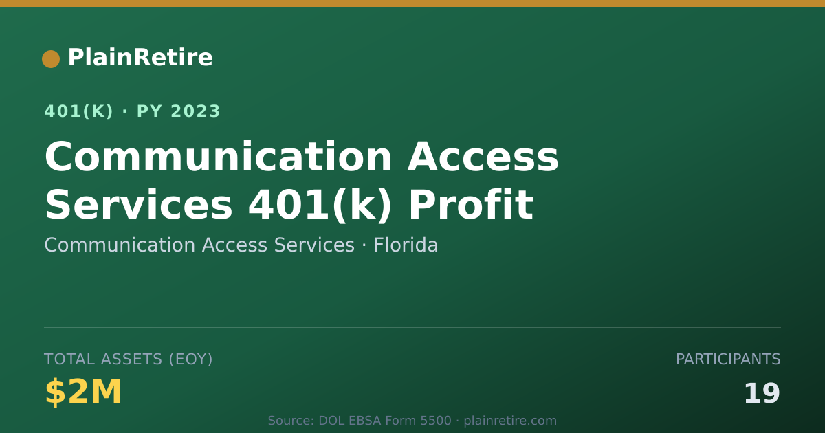 Shareable card for Communication Access Services 401(k) Plan (2023)