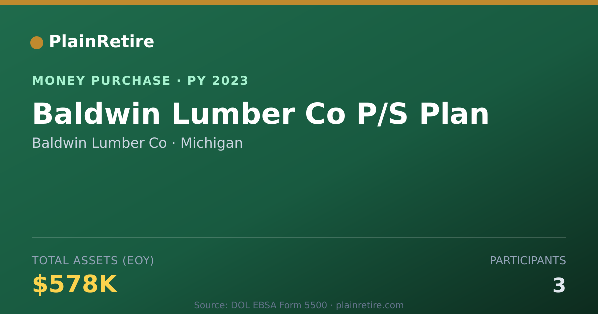 Shareable card for Baldwin Lumber Co Money Purchase Plan (2023)