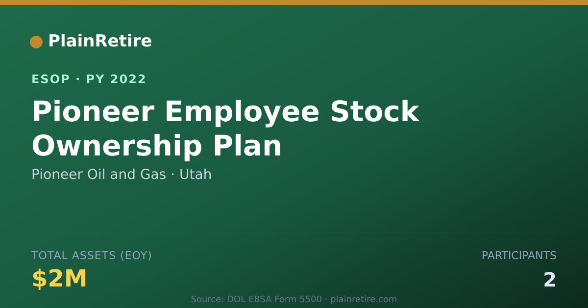 Shareable card for Pioneer Oil and Gas ESOP (2022)