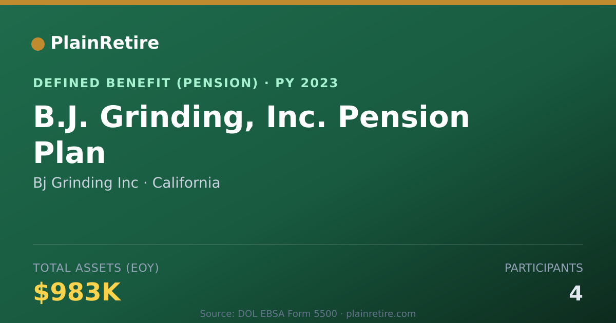 Shareable card for Bj Grinding Inc Pension Plan (2023)