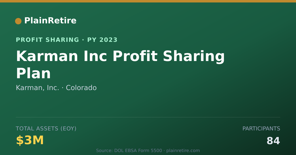 Shareable card for Karman, Inc. Profit Sharing Plan (2023)