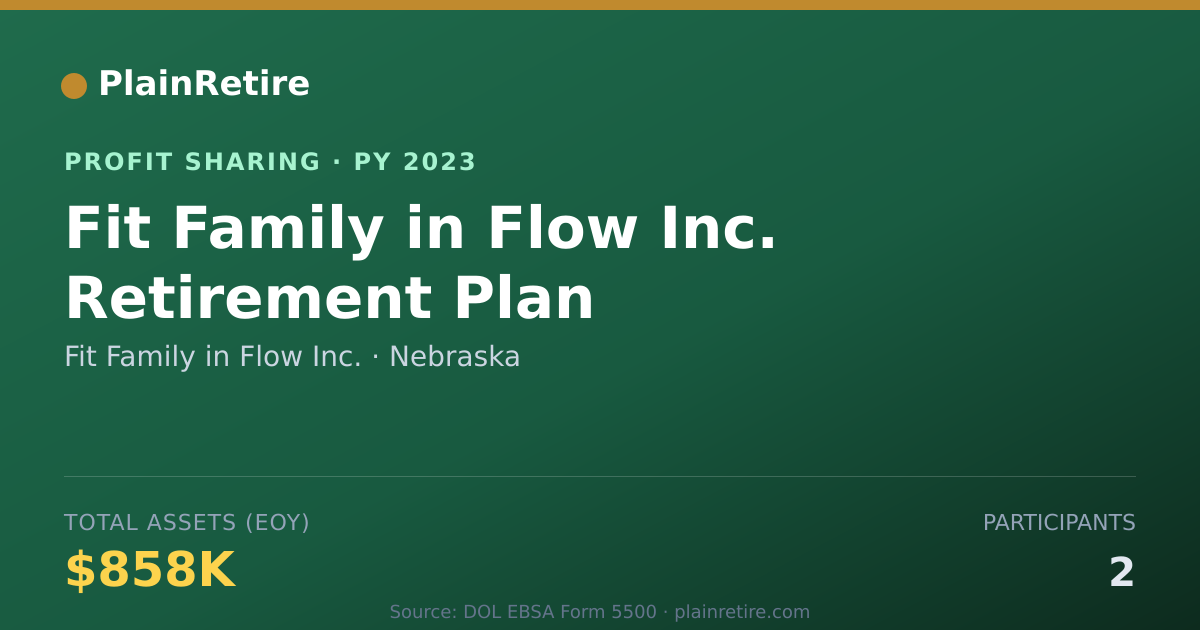 Shareable card for Fit Family in Flow Inc. Profit Sharing Plan (2023)