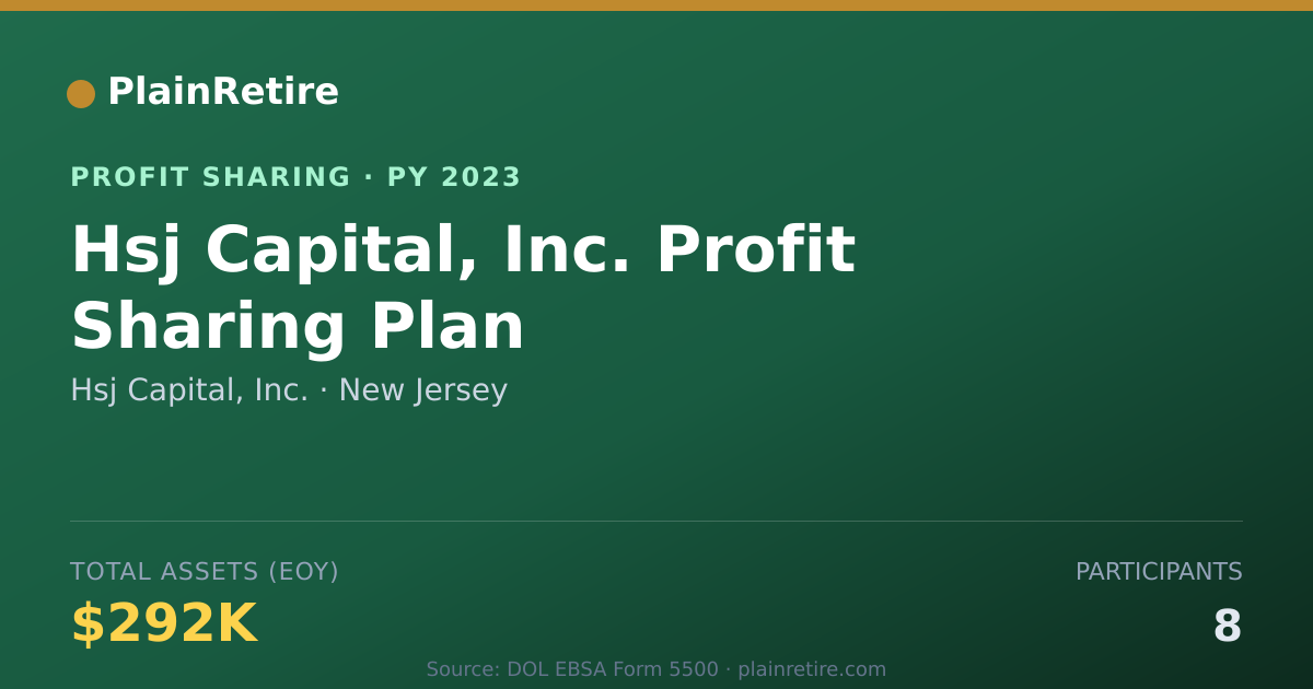 Shareable card for Hsj Capital, Inc. Profit Sharing Plan (2023)