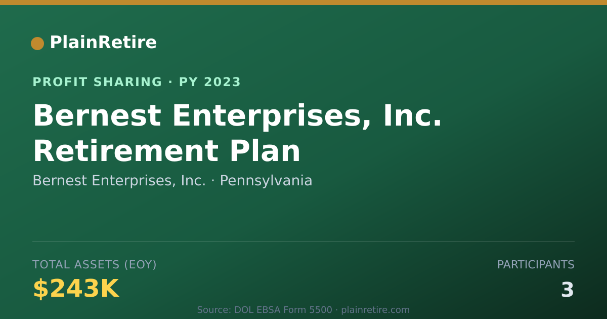 Shareable card for Bernest Enterprises, Inc. Profit Sharing Plan (2023)