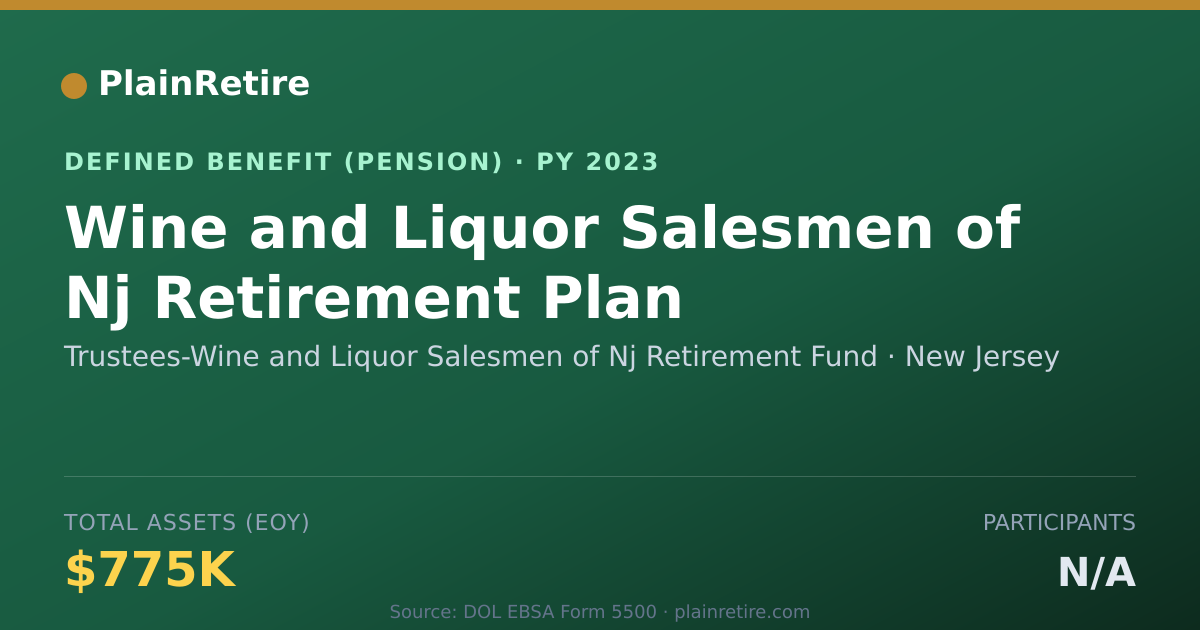 Shareable card for Trustees-Wine and Liquor Salesmen of Nj Pension Plan (2023)