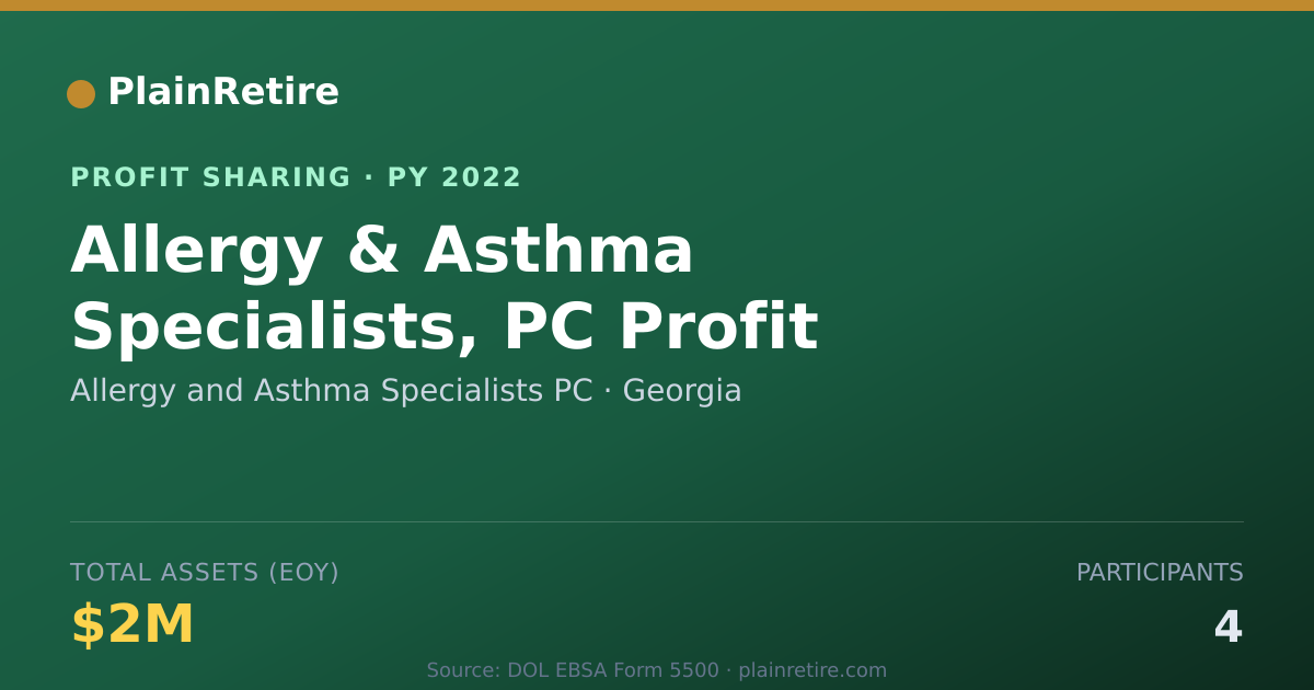 Shareable card for Allergy and Asthma Specialists PC Profit Sharing Plan (2022)