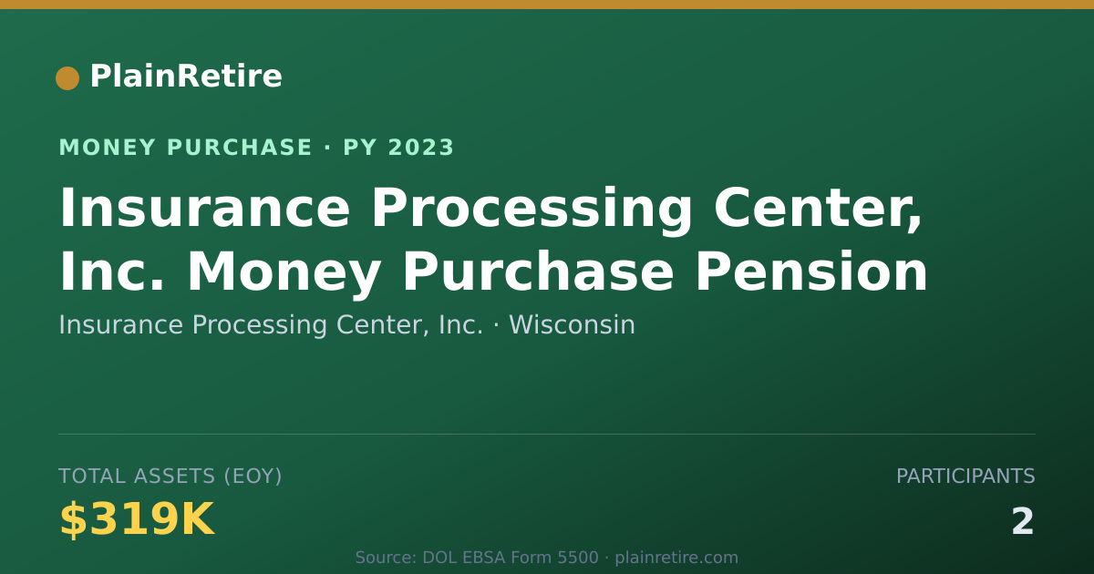 Shareable card for Insurance Processing Center, Inc. Money Purchase Plan (2023)