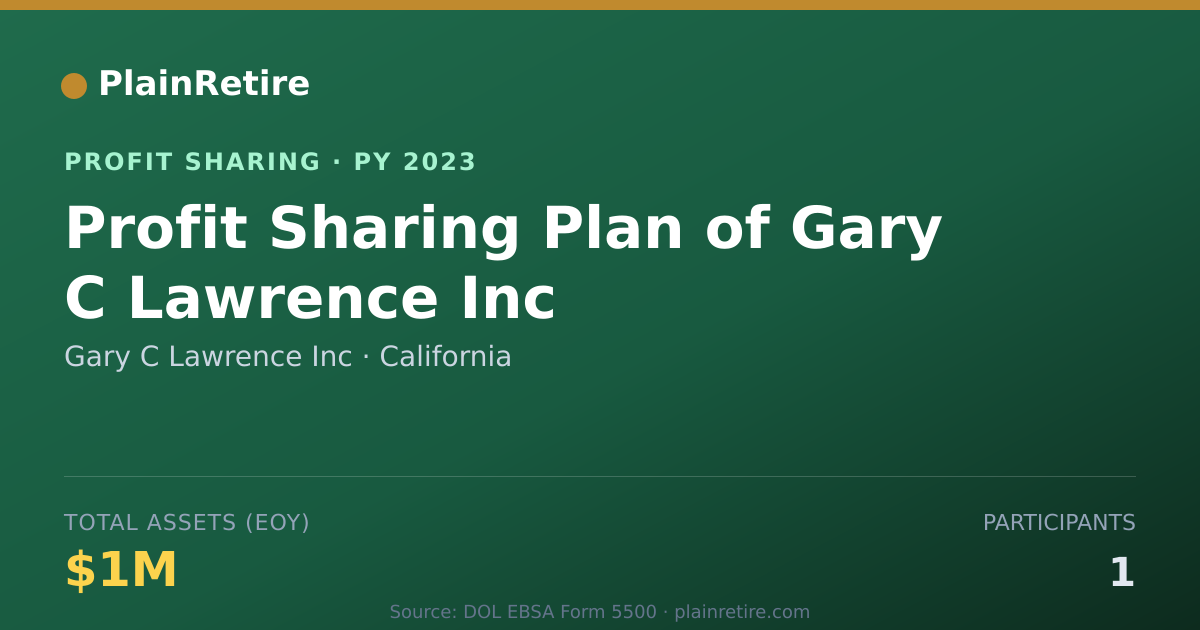 Shareable card for Gary C Lawrence Inc Profit Sharing Plan (2023)