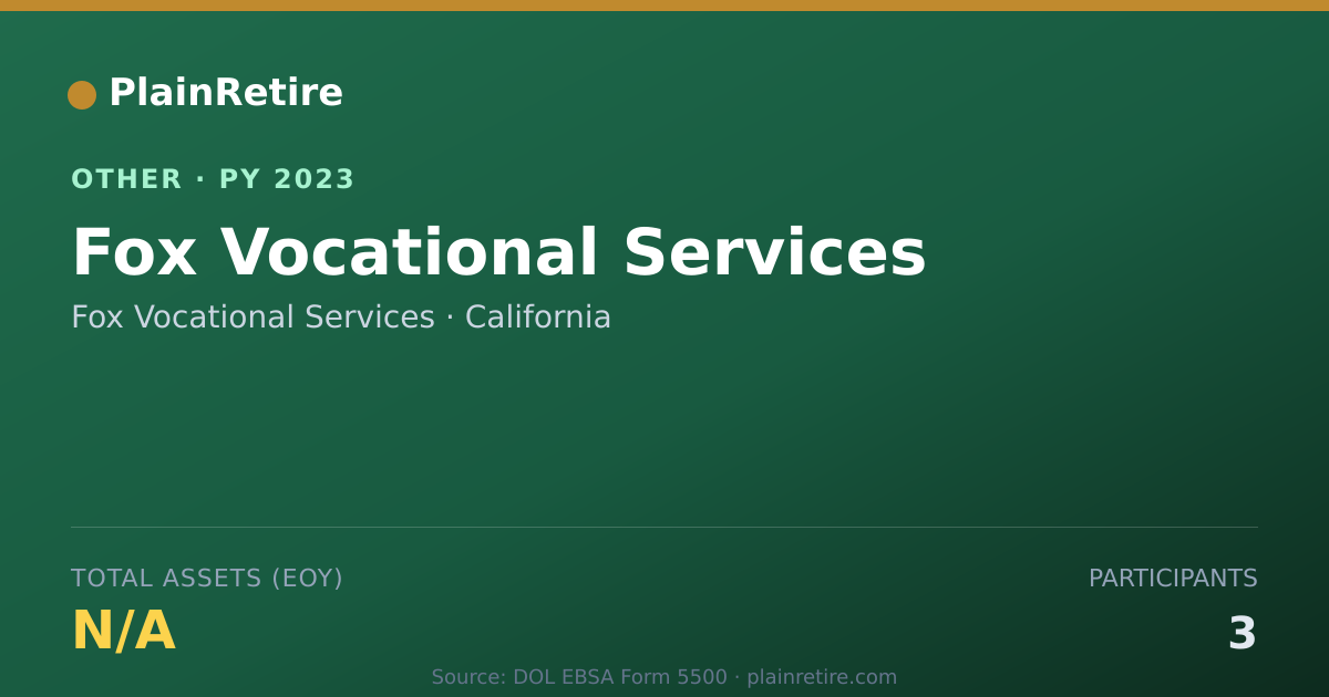 Shareable card for Fox Vocational Services Retirement Plan (2023)