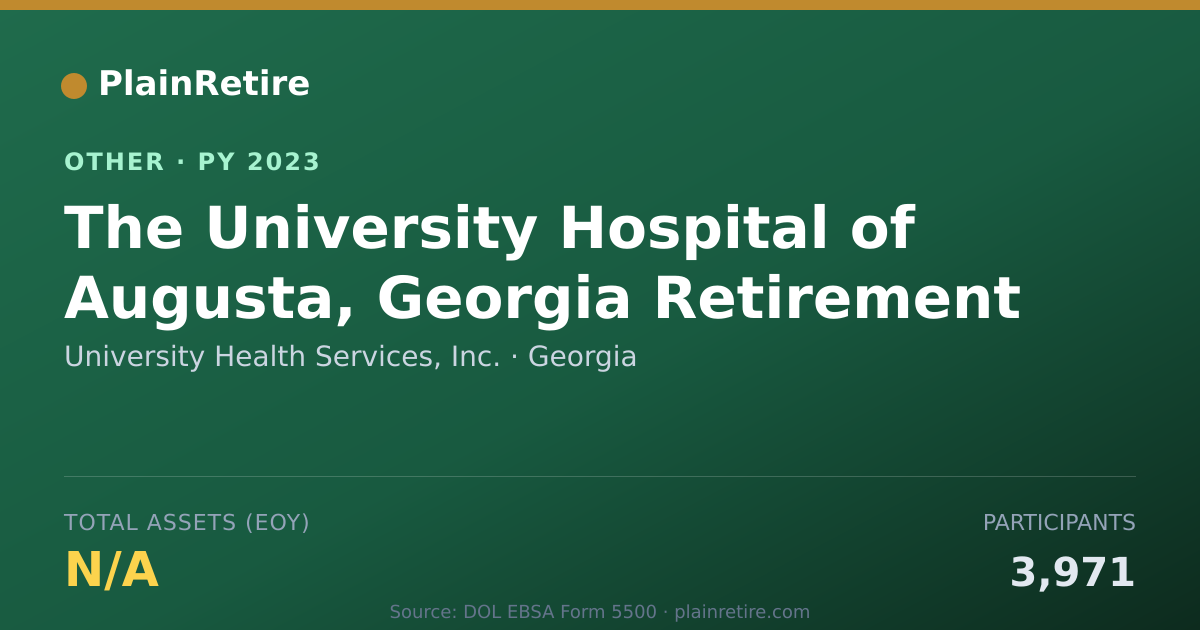 Shareable card for University Health Services, Inc. Retirement Plan (2023)