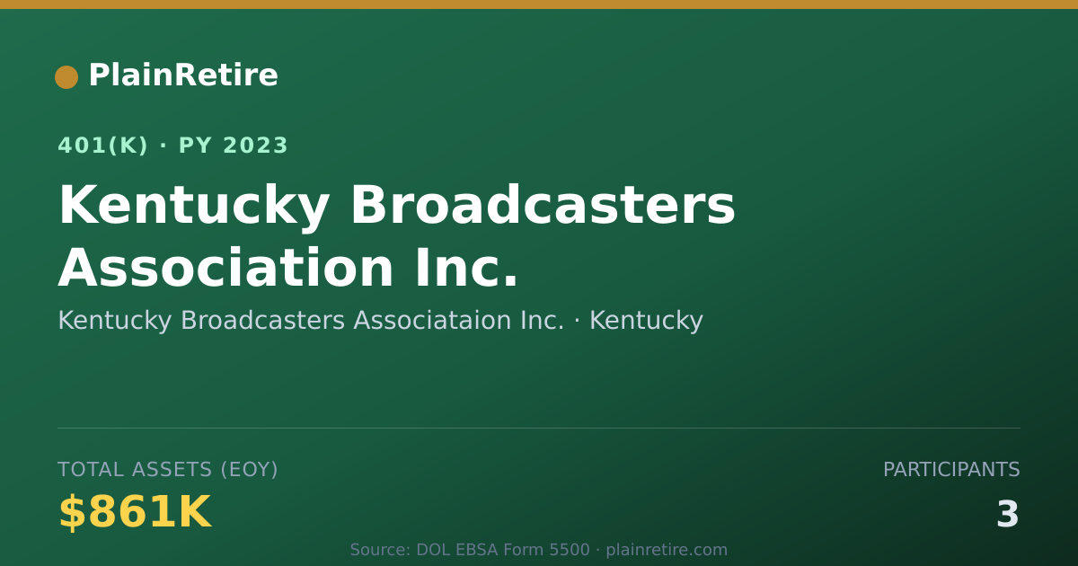 Shareable card for Kentucky Broadcasters Associataion Inc. 401(k) Plan (2023)