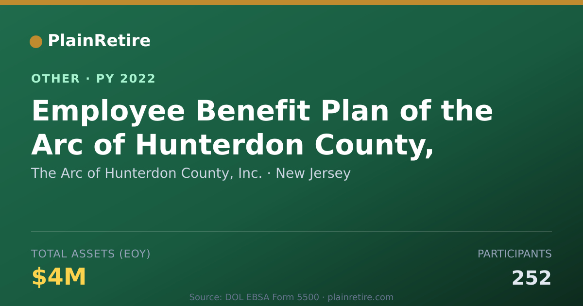 Shareable card for The Arc of Hunterdon County, Inc. Retirement Plan (2022)