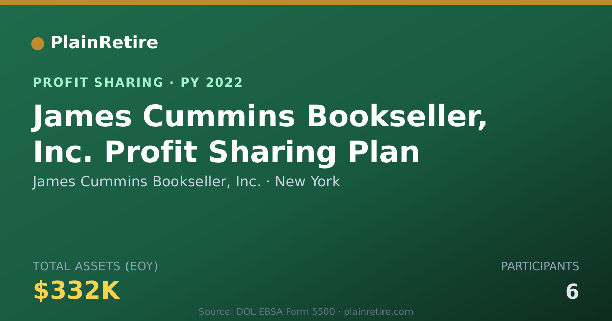 Shareable card for James Cummins Bookseller, Inc. Profit Sharing Plan (2022)
