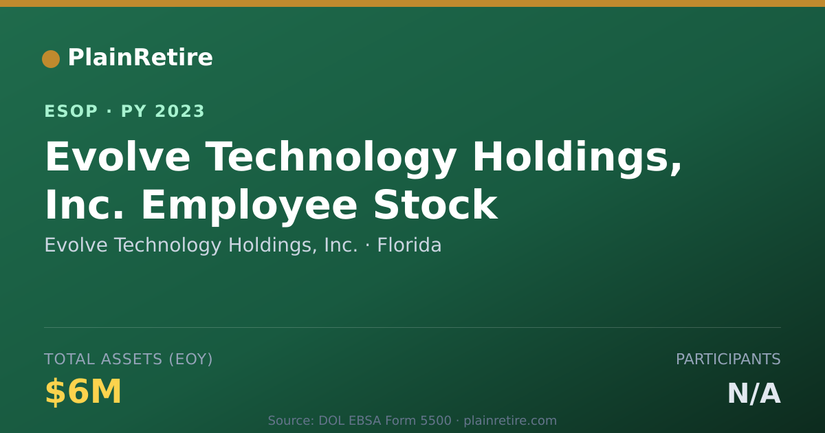 Shareable card for Evolve Technology Holdings, Inc. ESOP (2023)