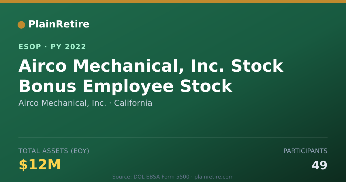 Shareable card for Airco Mechanical, Inc. ESOP (2022)