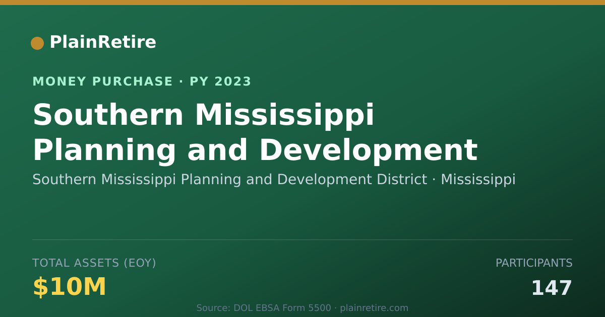 Shareable card for Southern Mississippi Planning and Money Purchase Plan (2023)