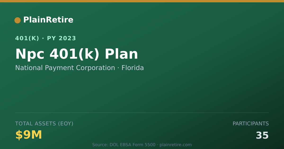 Shareable card for National Payment Corporation 401(k) Plan (2023)
