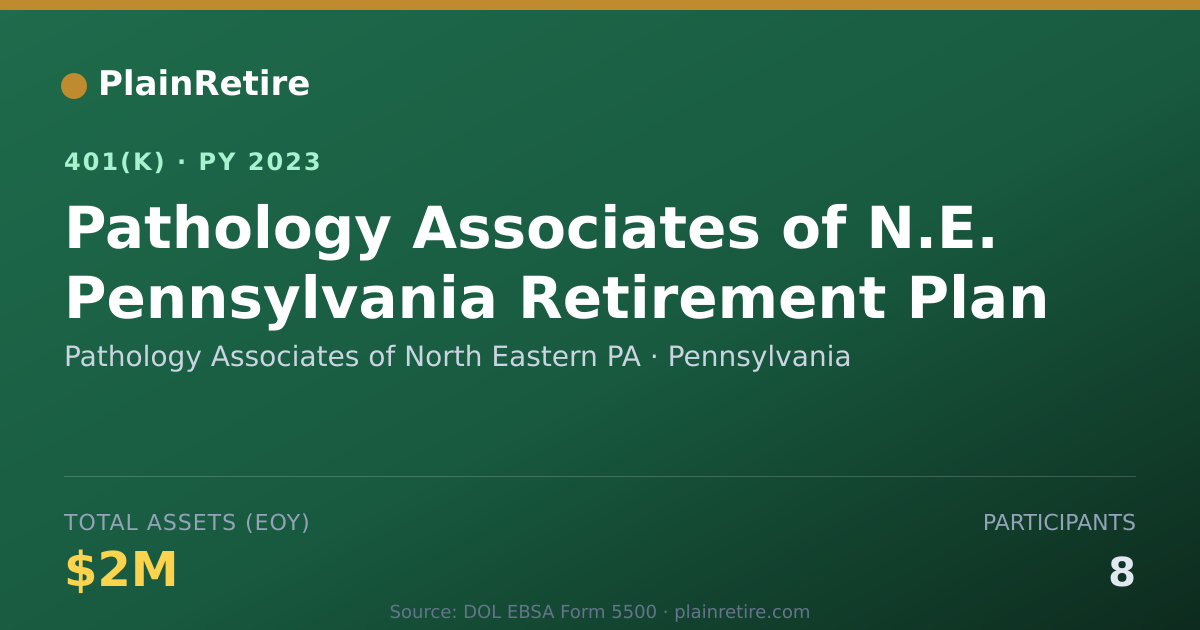 Shareable card for Pathology Associates of North Eastern PA 401(k) Plan (2023)