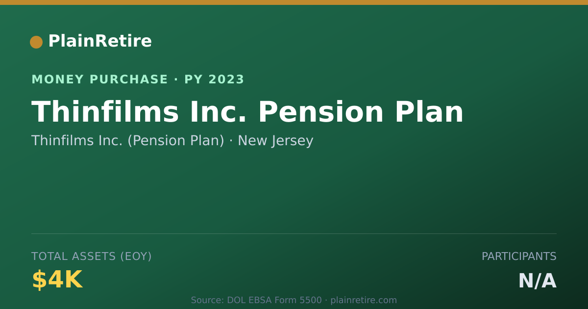 Shareable card for Thinfilms Inc. (Pension Plan) Money Purchase Plan (2023)