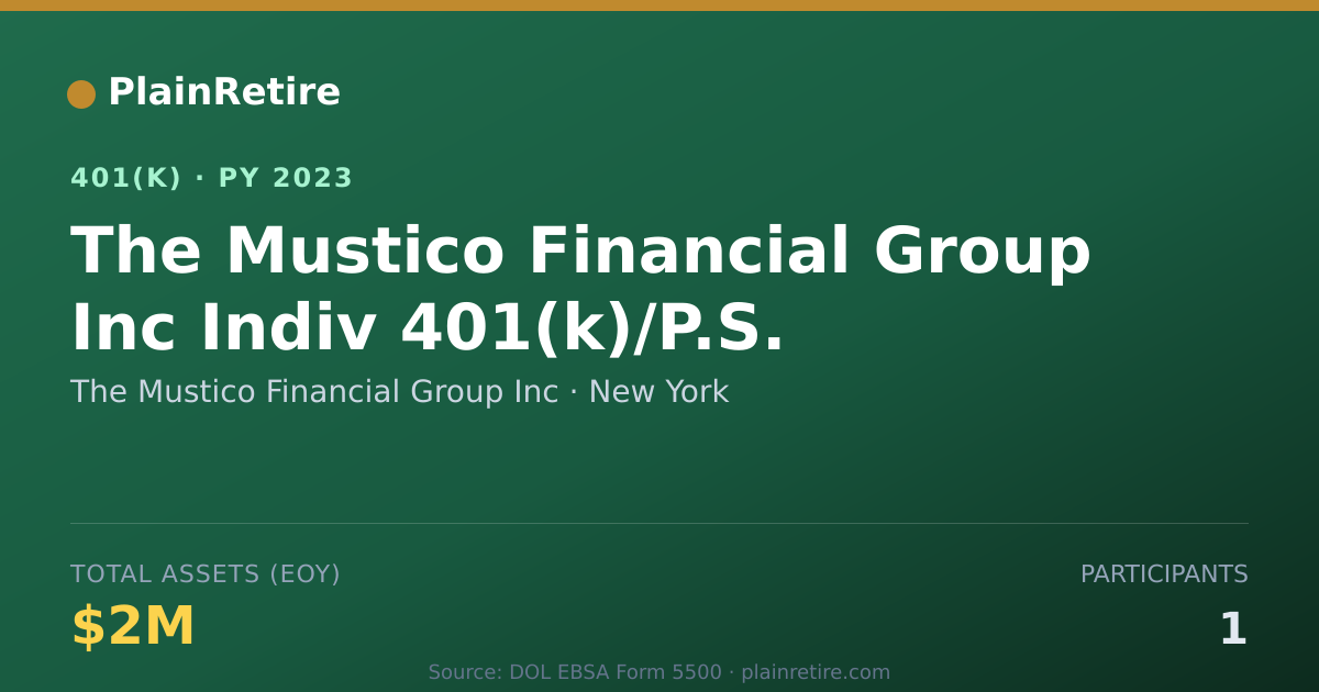 Shareable card for The Mustico Financial Group Inc 401(k) Plan (2023)