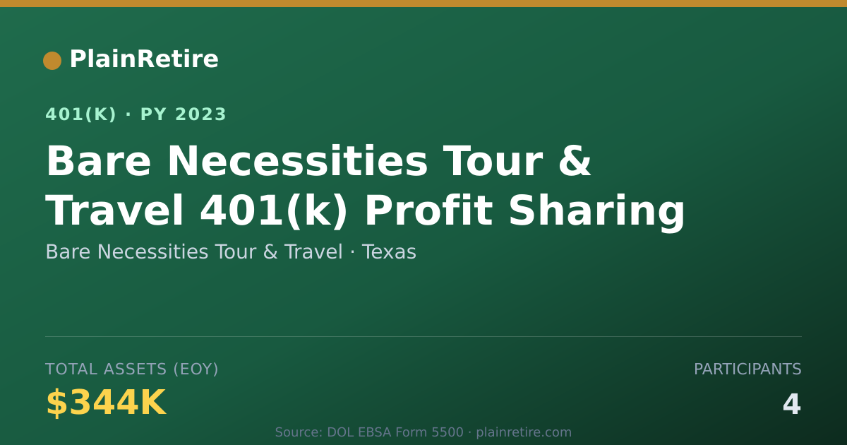 Shareable card for Bare Necessities Tour & Travel 401(k) Plan (2023)