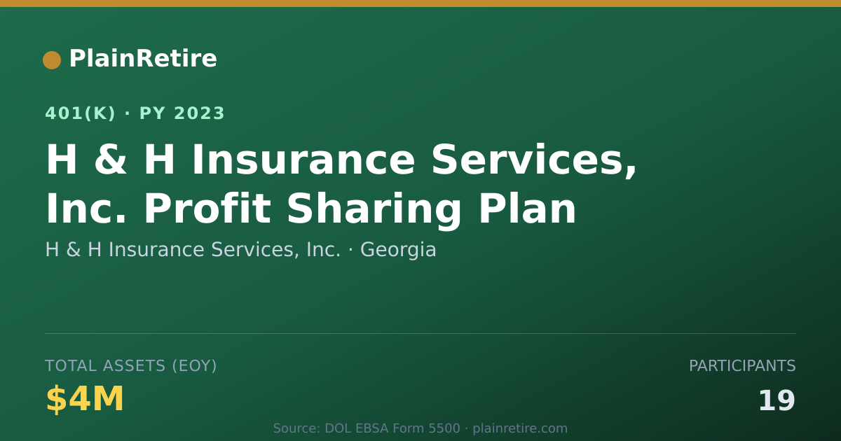 Shareable card for H & H Insurance Services, Inc. 401(k) Plan (2023)
