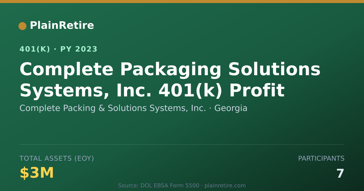 Shareable card for Complete Packing & Solutions Systems, Inc 401(k) Plan (2023)