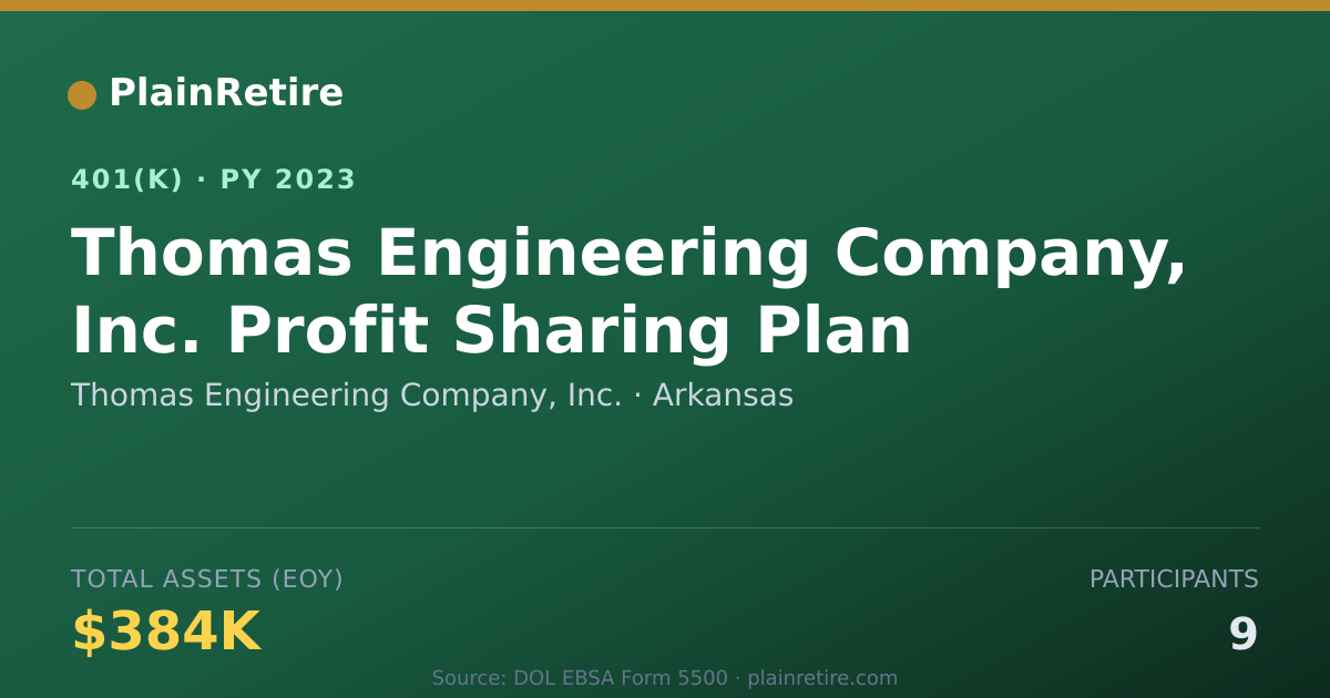 Shareable card for Thomas Engineering Company, Inc. 401(k) Plan (2023)