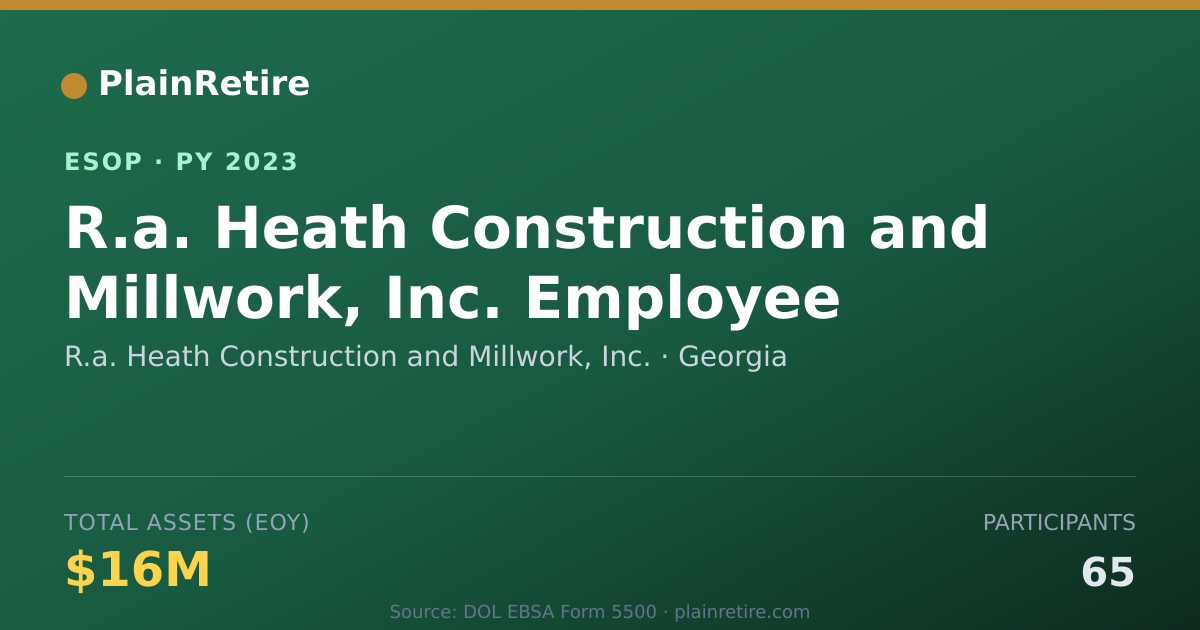 Shareable card for R.a. Heath Construction and Millwork, Inc. ESOP (2023)