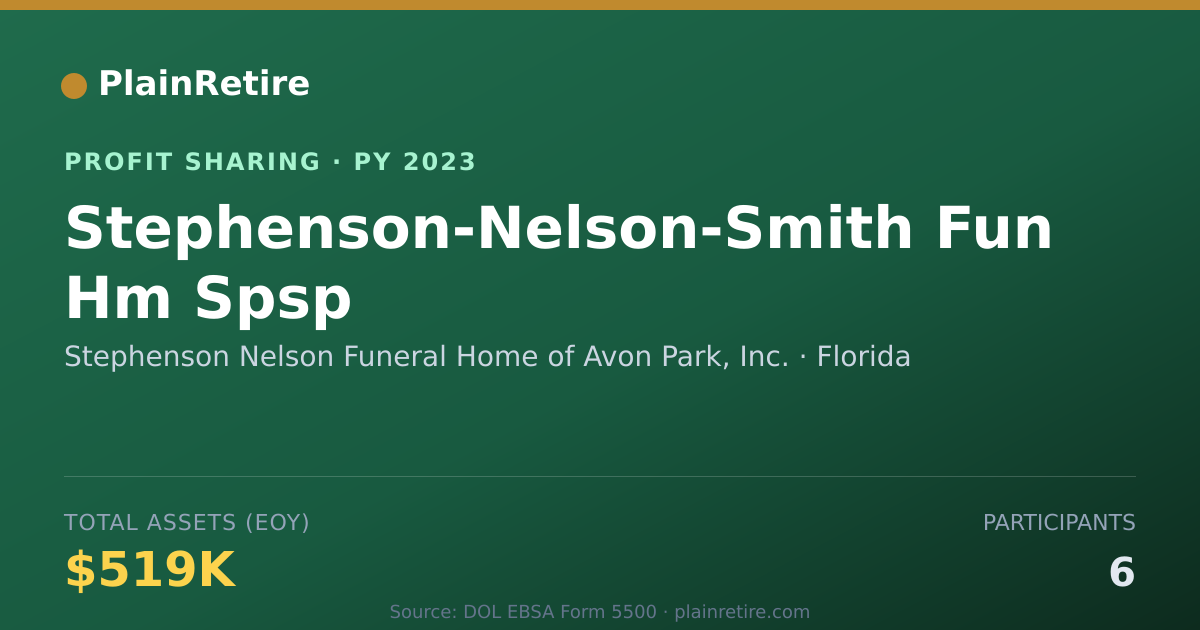 Shareable card for Stephenson Nelson Funeral Home of Profit Sharing Plan (2023)
