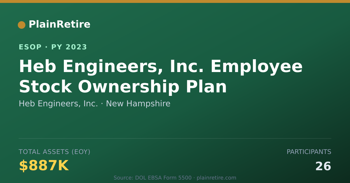 Shareable card for Heb Engineers, Inc. ESOP (2023)