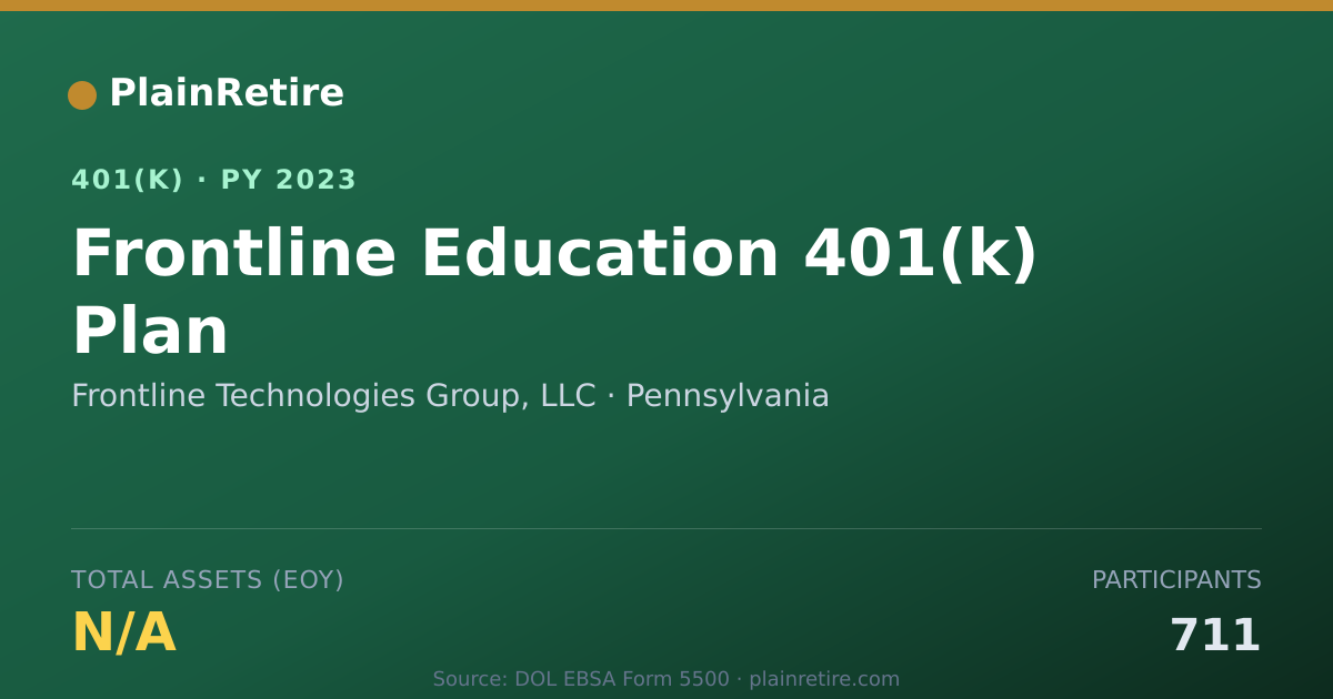 Shareable card for Frontline Technologies Group, LLC 401(k) Plan (2023)