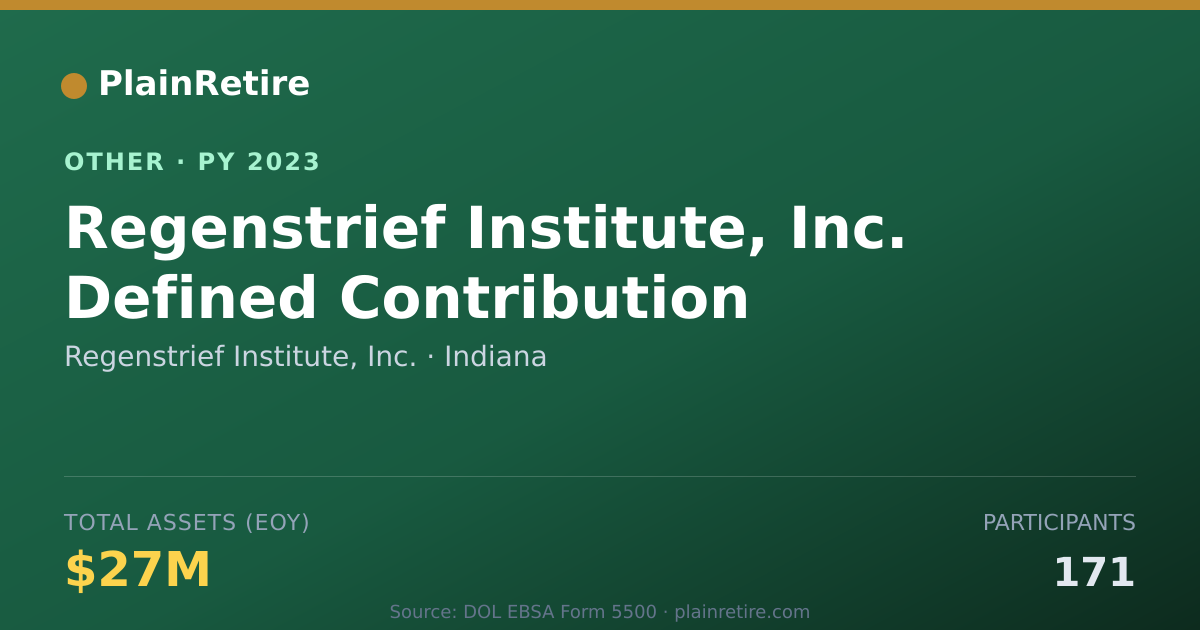 Shareable card for Regenstrief Institute, Inc. Retirement Plan (2023)