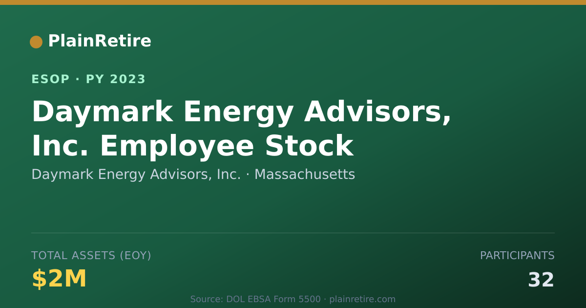 Shareable card for Daymark Energy Advisors, Inc. ESOP (2023)