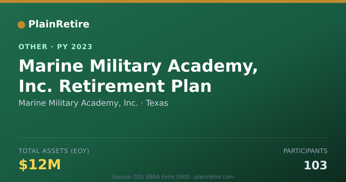Shareable card for Marine Military Academy, Inc. Retirement Plan (2023)